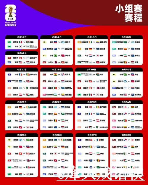 完整解析2026世界杯赛程表