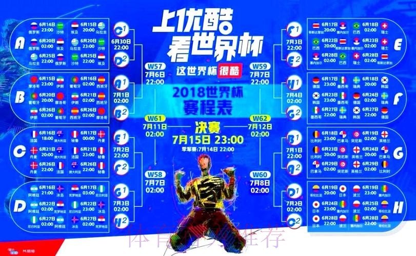 世界杯直播正规全站观看平台解析