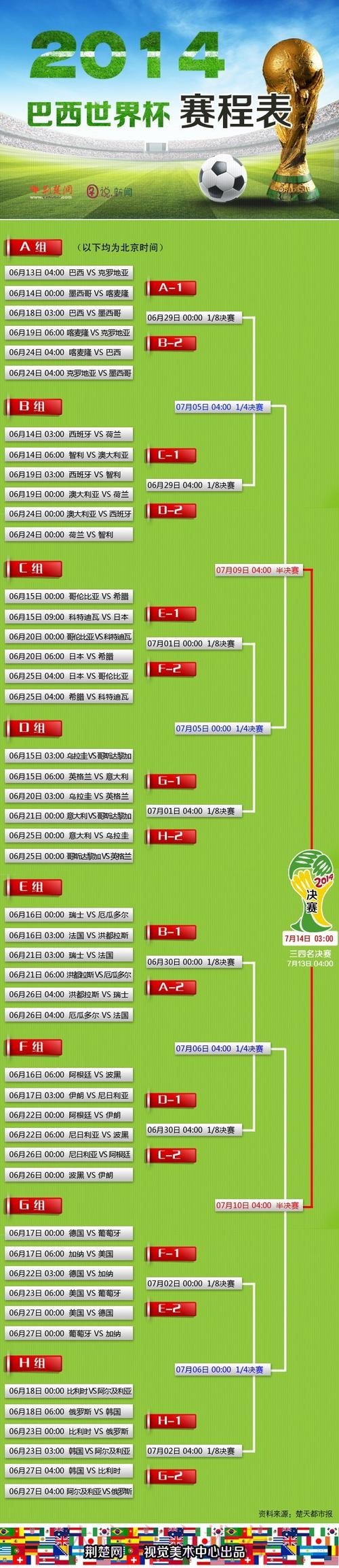 世界杯盘口在线全站指南