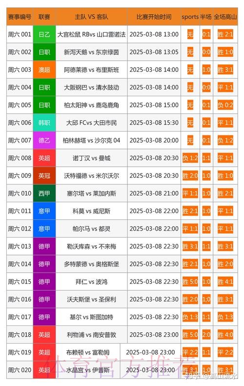 足彩网能否进行世界杯投注解析
