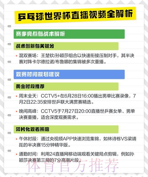 最新世界杯直播入口地址分享